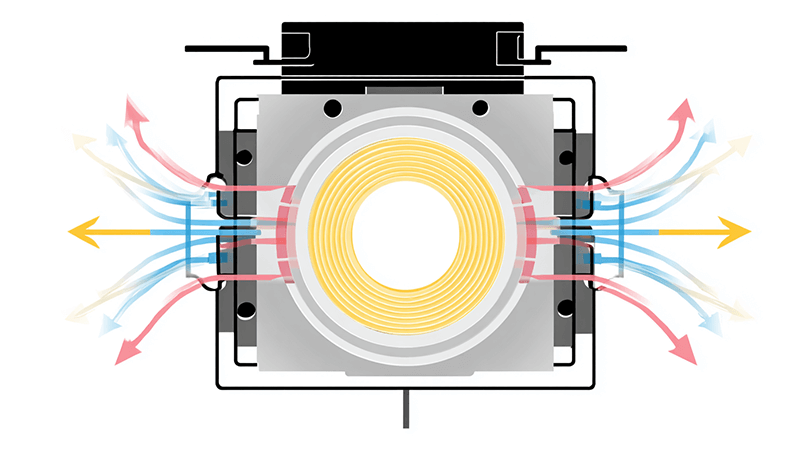 A clear diagram showing correct airflow around a recessed LED downlight