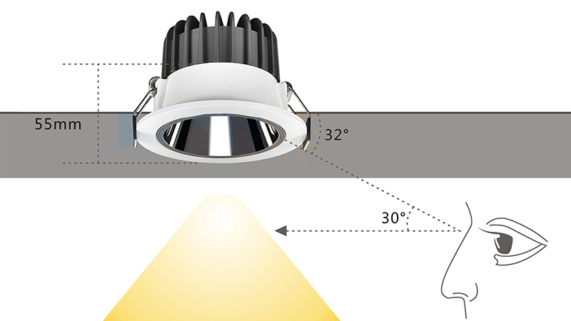 A close-up shot of a museum-grade LED downlight with anti-glare features.