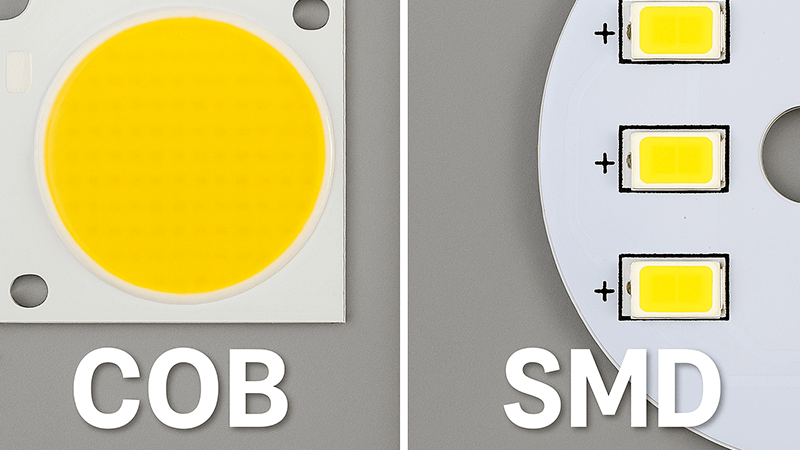 A close-up image comparing a COB LED module to several SMD LEDs.