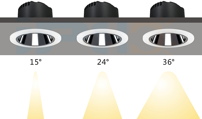Why Beam Angle Matters in COB LED Downlight Selection?