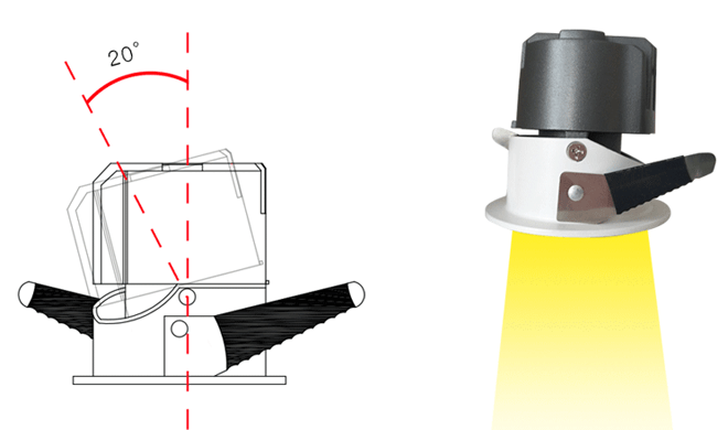 What Are the Latest Innovations in LED Downlight Design?